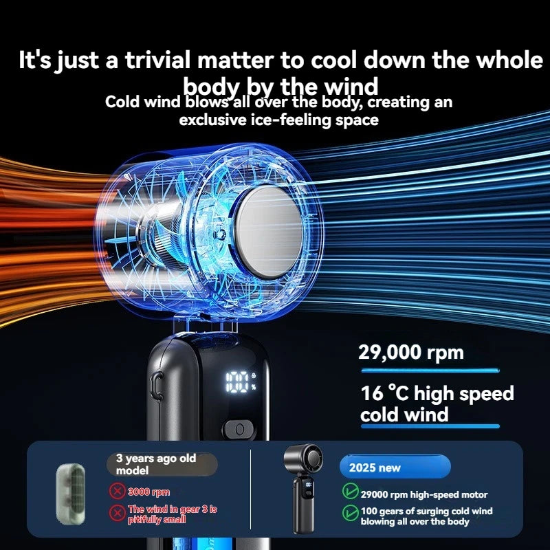 Portable Ice Cooling Fan
