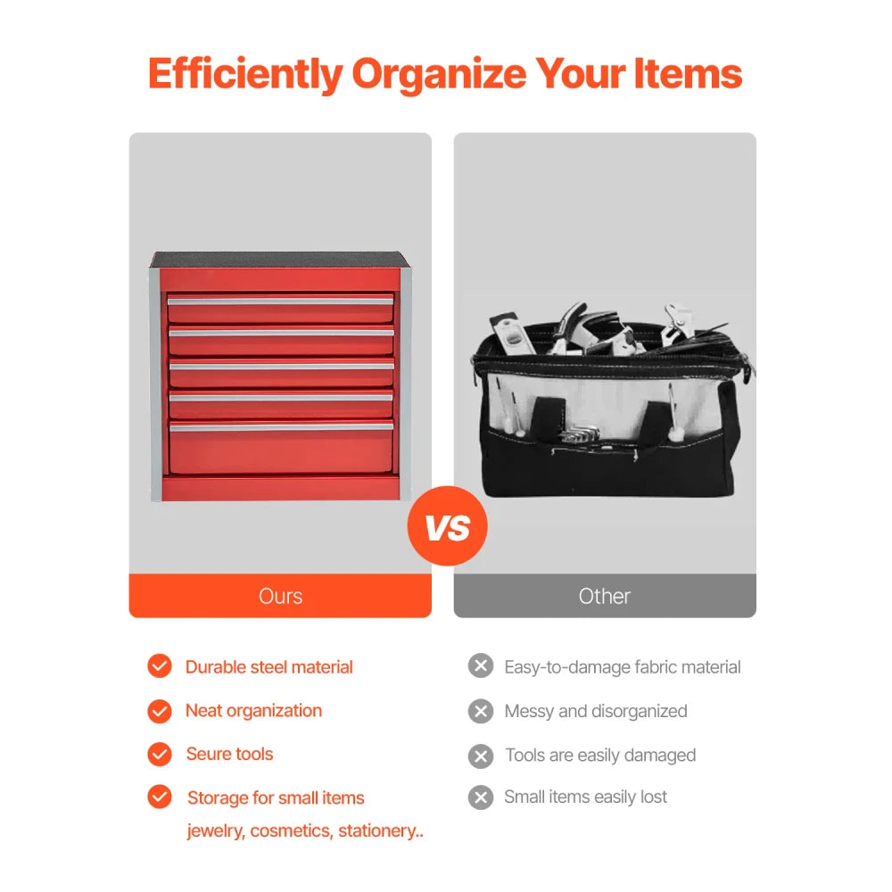 Portable Five-Drawer Metal Tool Chest